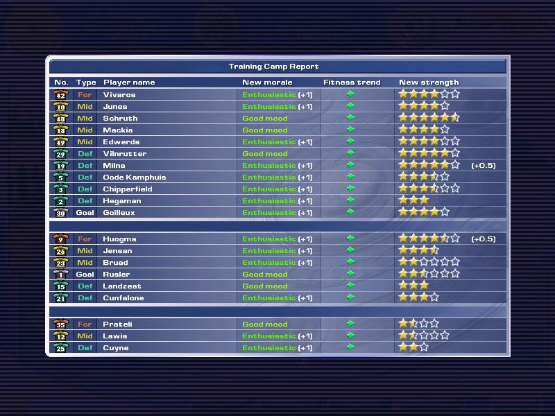 Soccer Manager Microsoft Windows PC CD-PC Gamez USA