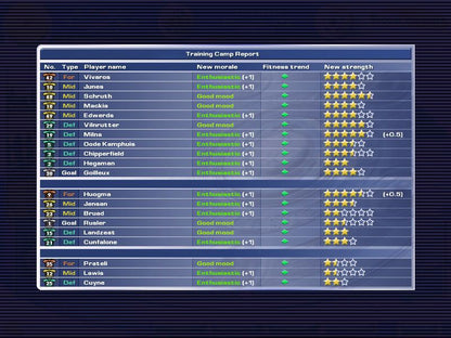 Soccer Manager Microsoft Windows PC CD-PC Gamez USA