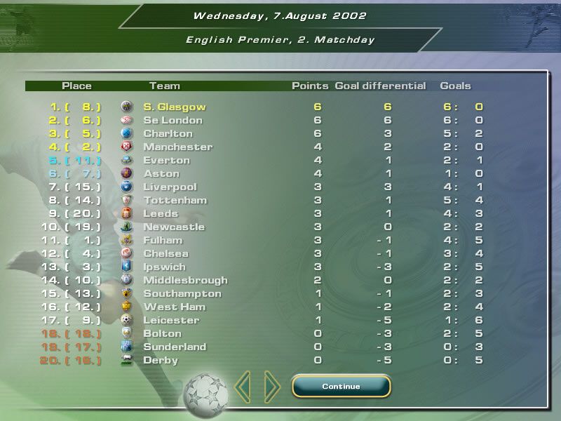 Soccer Manager Microsoft Windows PC CD-PC Gamez USA