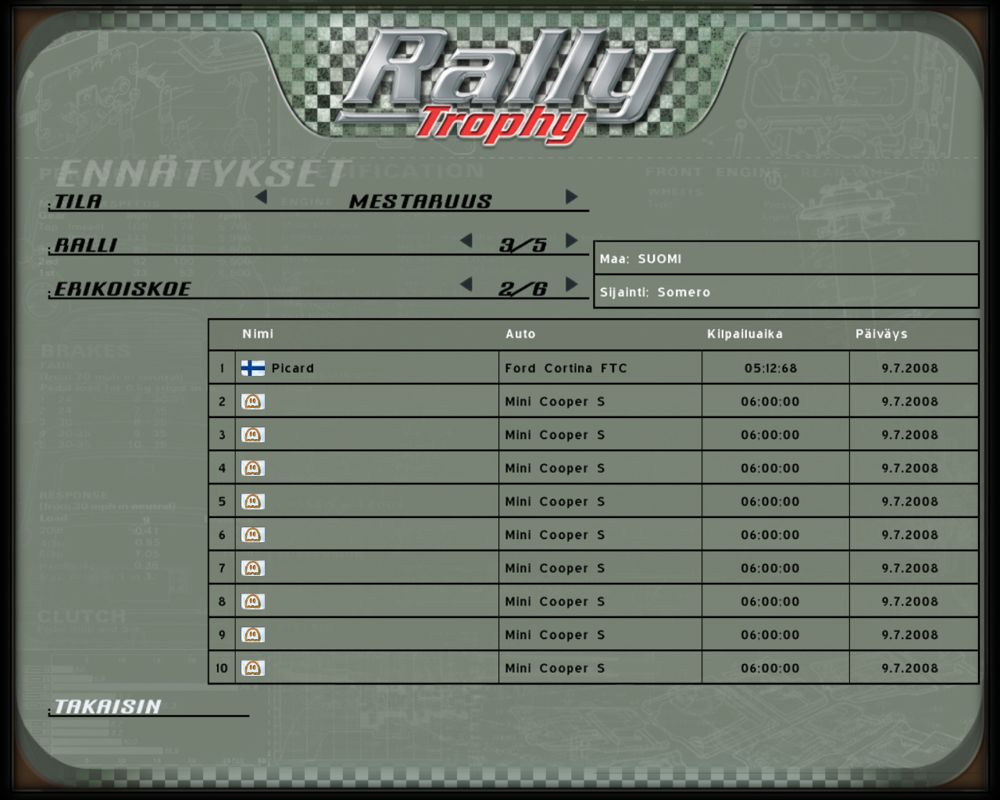 Rally Trophy Microsoft Windows PC CD-PC Gamez USA