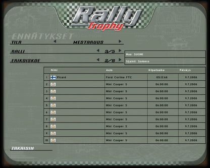 Rally Trophy Microsoft Windows PC CD-PC Gamez USA