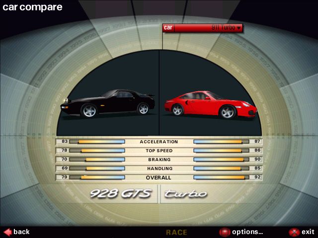Need for Speed Porsche Unleashed Microsoft Windows PC CD-PC Gamez USA