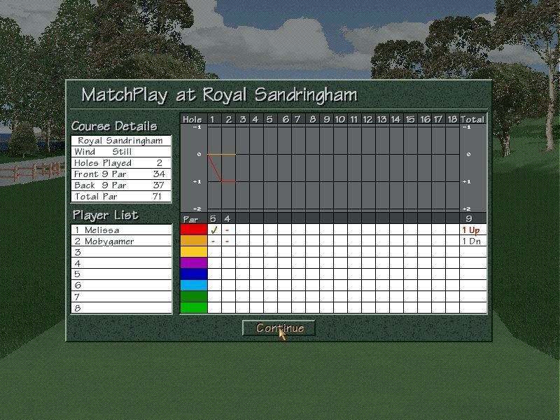 SoftKey Golf Pro 2000 Downunder Microsoft Windows PC CD-PC Gamez USA
