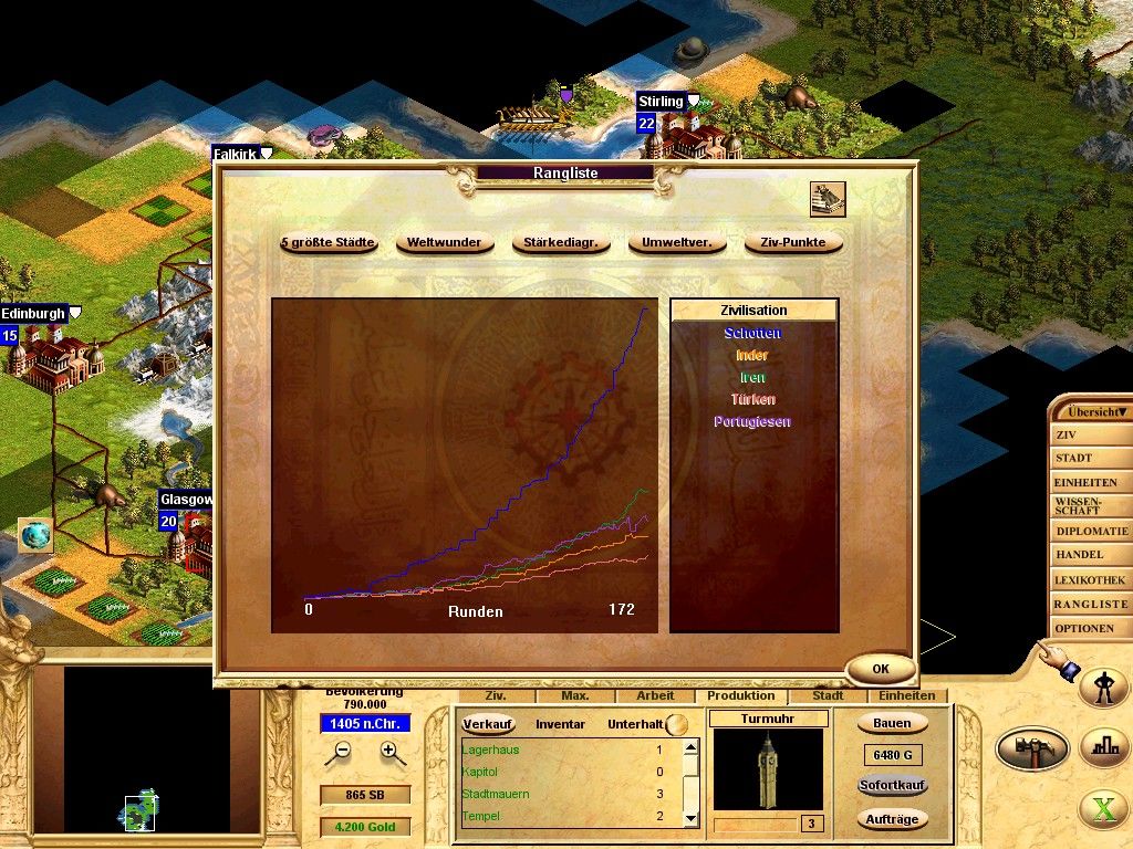 Civilization Call To Power Microsoft Windows PC CD-PC Gamez USA