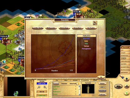 Civilization Call To Power Microsoft Windows PC CD-PC Gamez USA