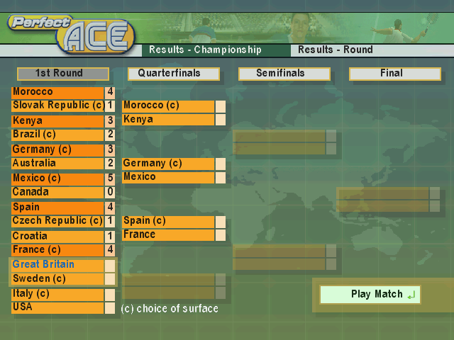 Perfect Ace Pro Tournament Tennis Microsoft Windows PC CD-PC Gamez USA
