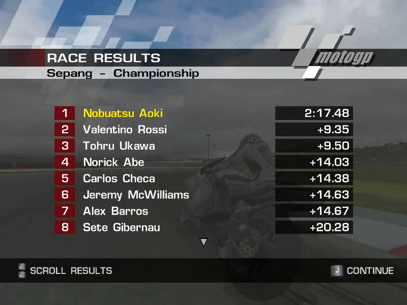 MotoGP 2 Microsoft Windows PC CD-PC Gamez USA