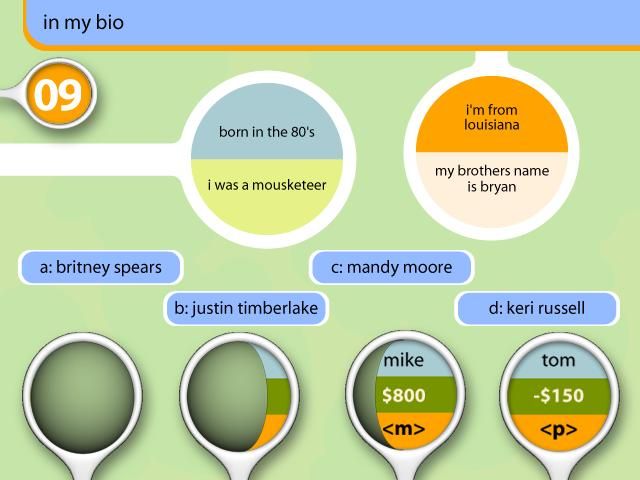 MTV Total Request Live Trivia Microsoft Windows PC CD-PC Gamez USA