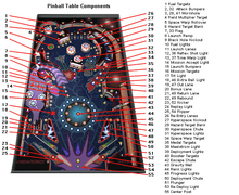 Full Tilt! Pinball Microsoft Windows PC CD-PC Gamez USA